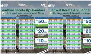 Jadwal Kereta Bandara Kualanamu