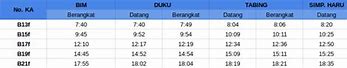 Jadwal Kereta Ke Bandara Minangkabau